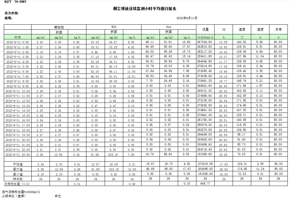 豪门国际·(中国集团)官方网站