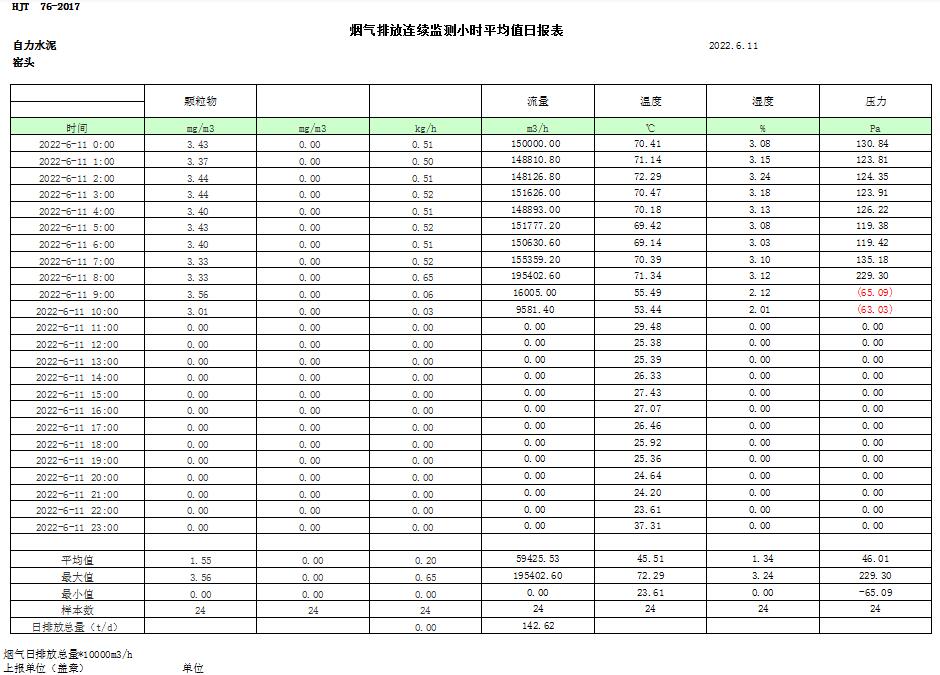 豪门国际·(中国集团)官方网站