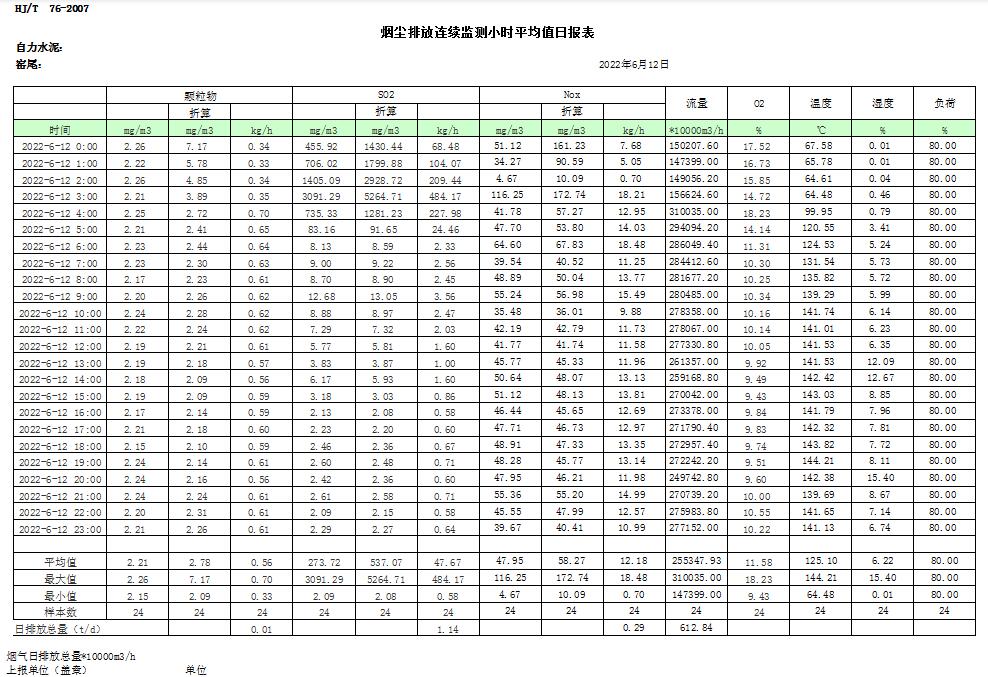 豪门国际·(中国集团)官方网站