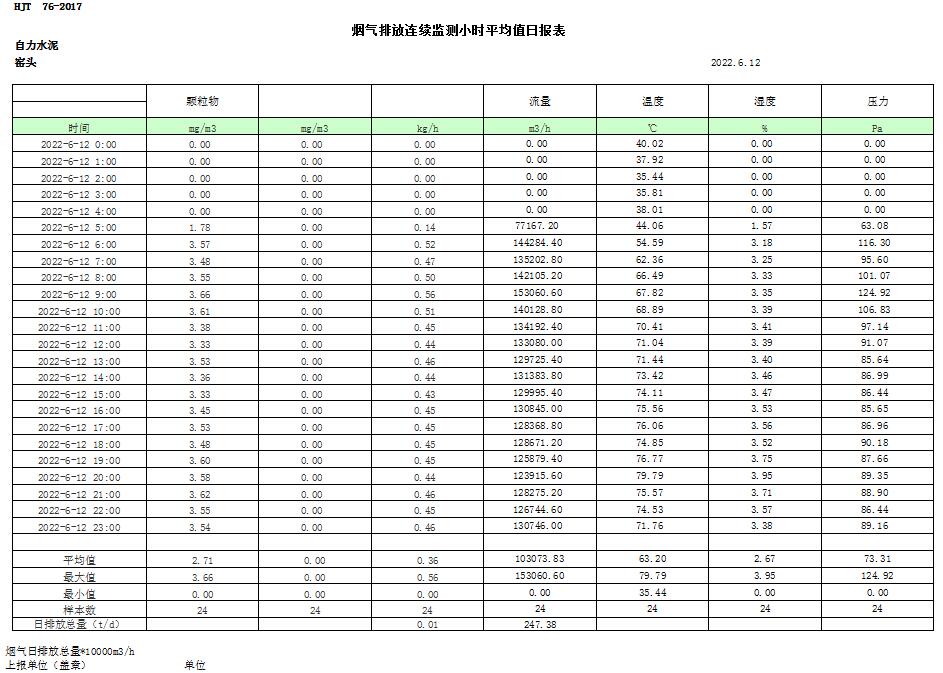 豪门国际·(中国集团)官方网站