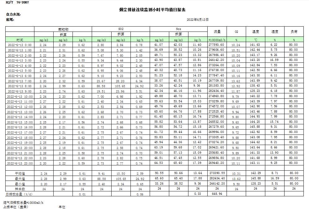 豪门国际·(中国集团)官方网站