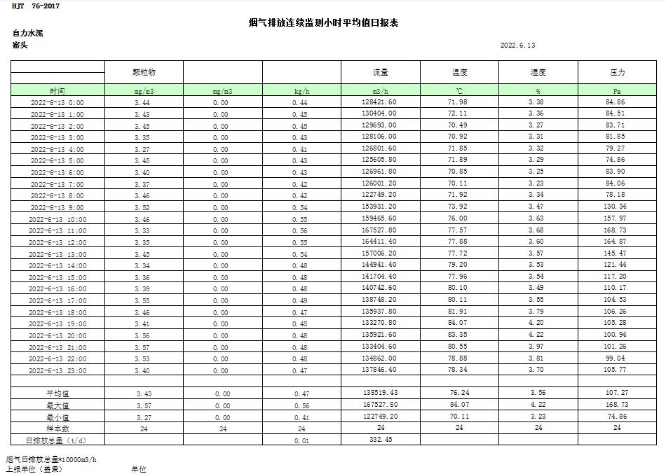 豪门国际·(中国集团)官方网站
