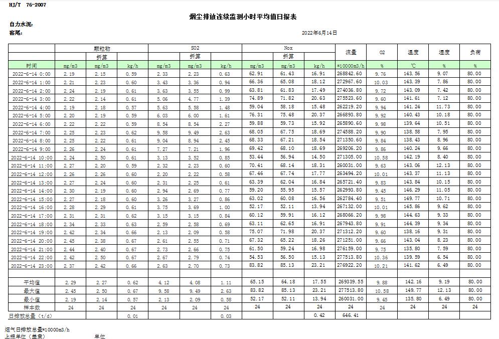 豪门国际·(中国集团)官方网站