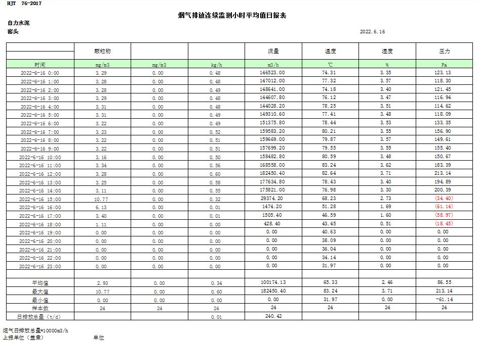 豪门国际·(中国集团)官方网站