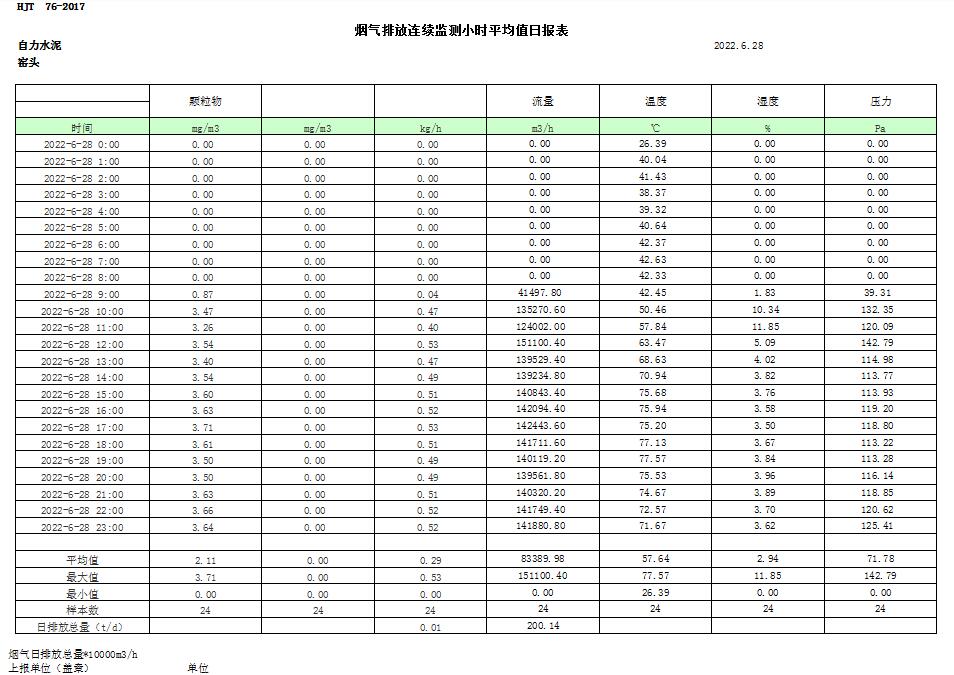 豪门国际·(中国集团)官方网站
