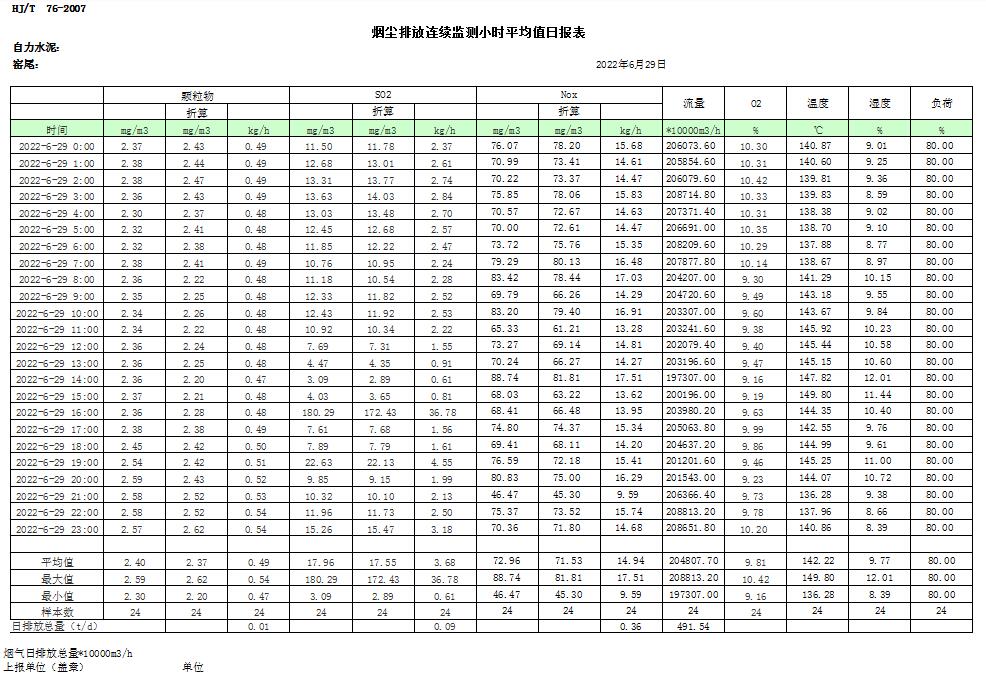 豪门国际·(中国集团)官方网站