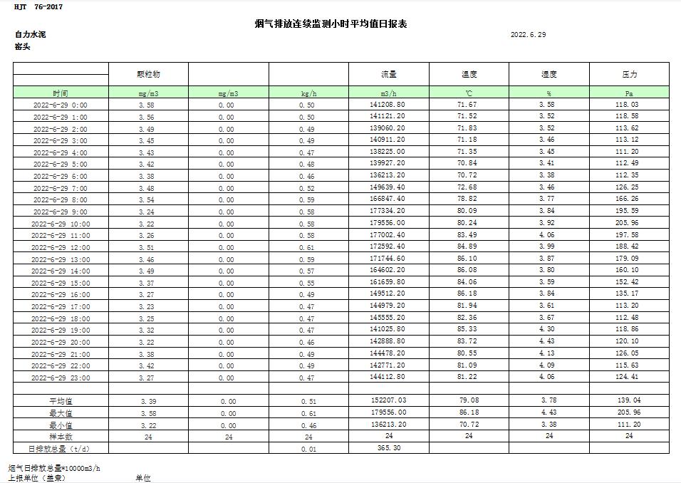 豪门国际·(中国集团)官方网站