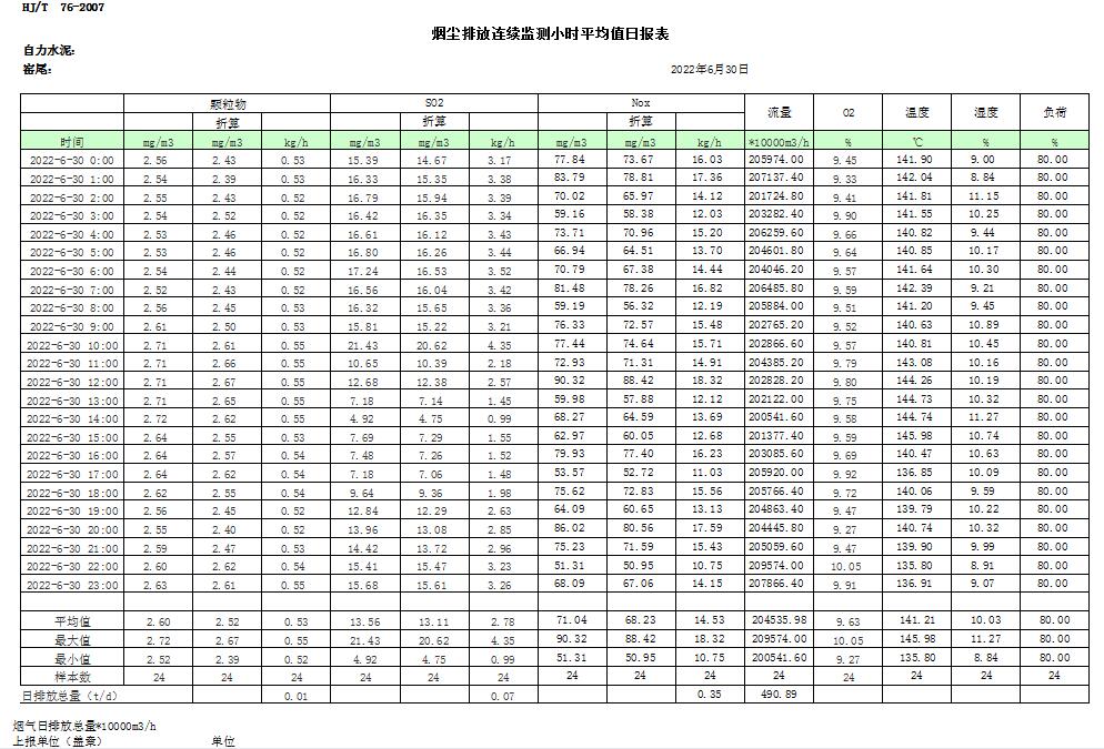 豪门国际·(中国集团)官方网站