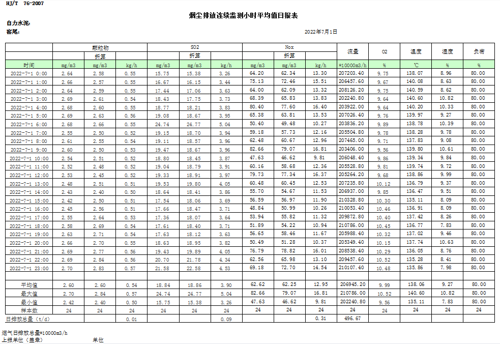 豪门国际·(中国集团)官方网站