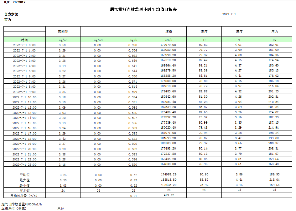 豪门国际·(中国集团)官方网站