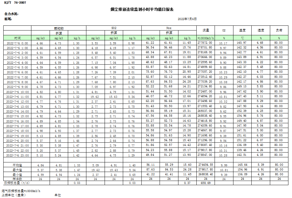 豪门国际·(中国集团)官方网站