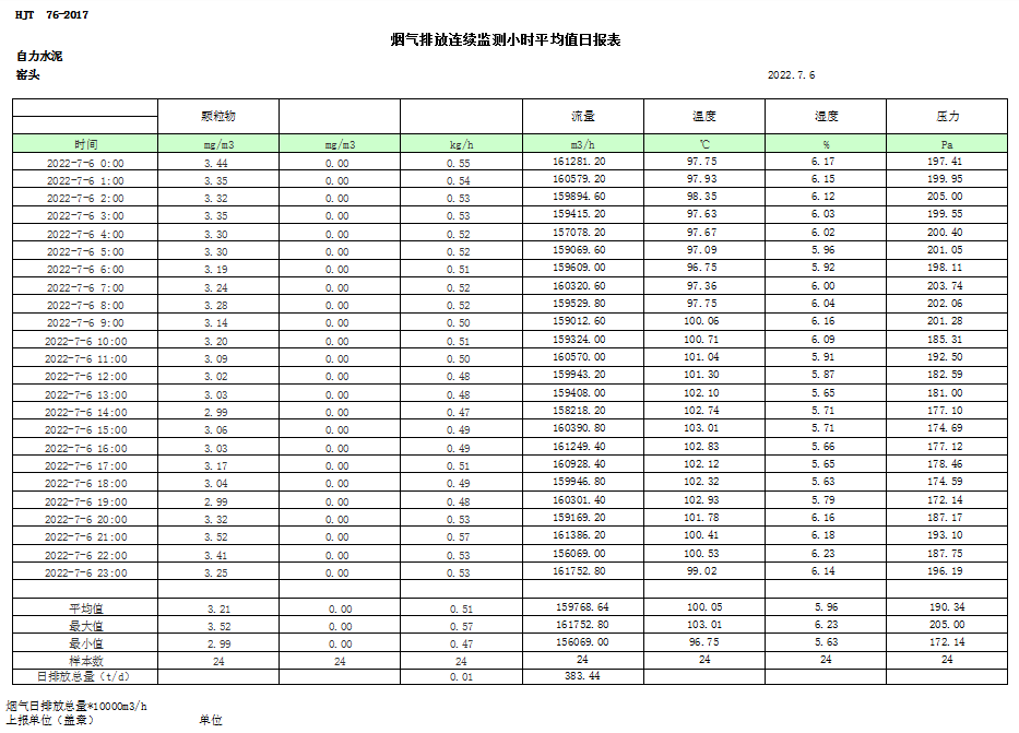 豪门国际·(中国集团)官方网站