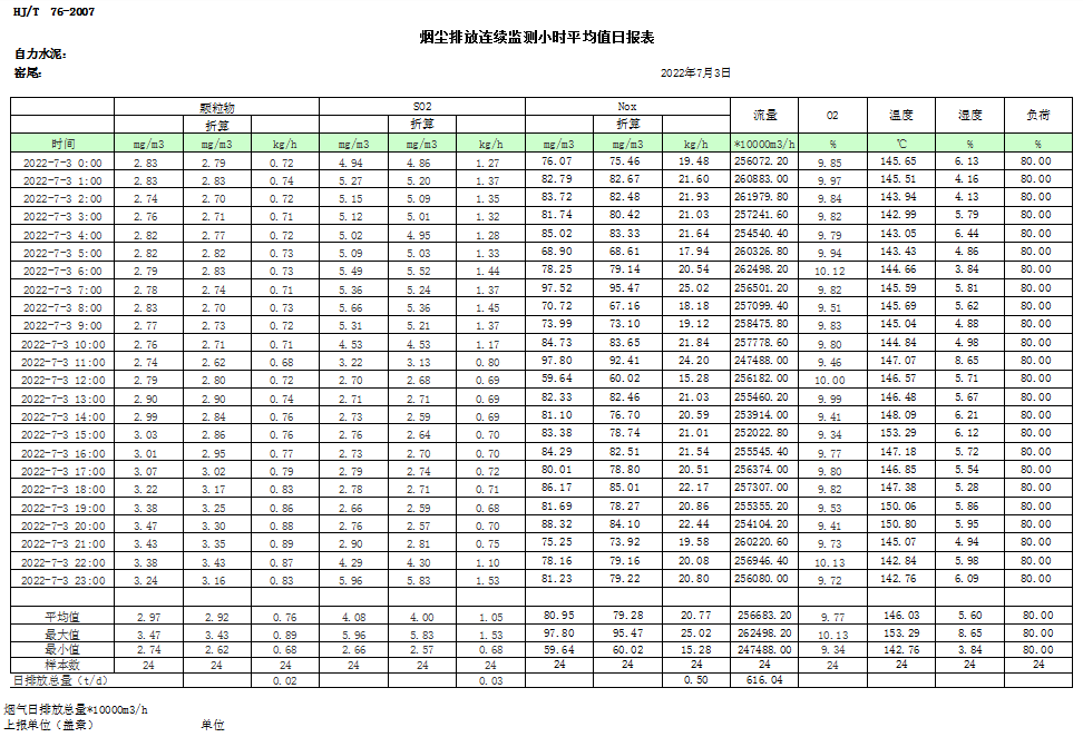 豪门国际·(中国集团)官方网站
