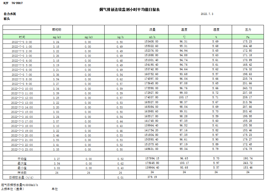 豪门国际·(中国集团)官方网站