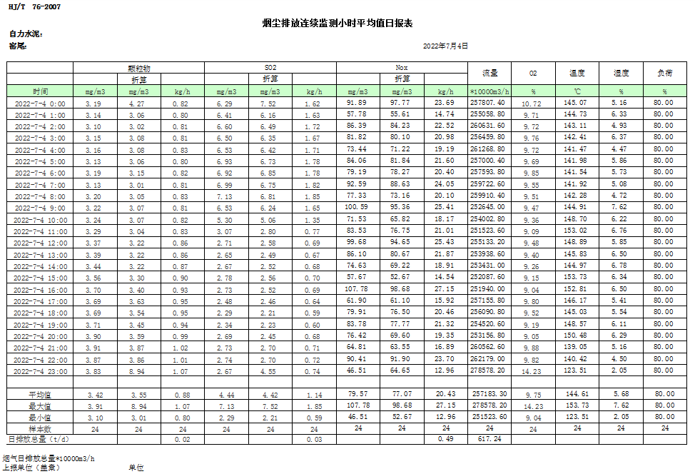 豪门国际·(中国集团)官方网站