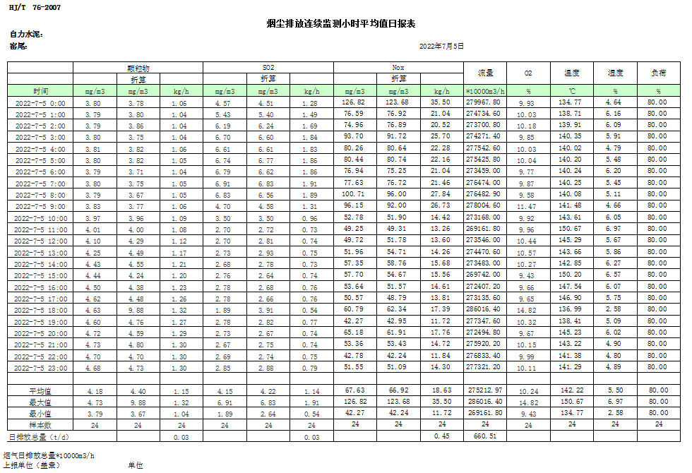 豪门国际·(中国集团)官方网站