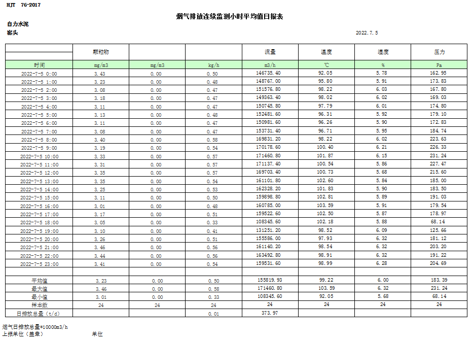 豪门国际·(中国集团)官方网站