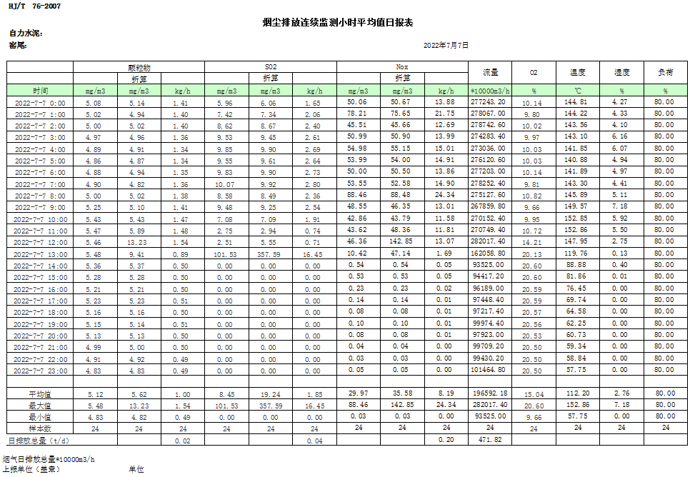豪门国际·(中国集团)官方网站