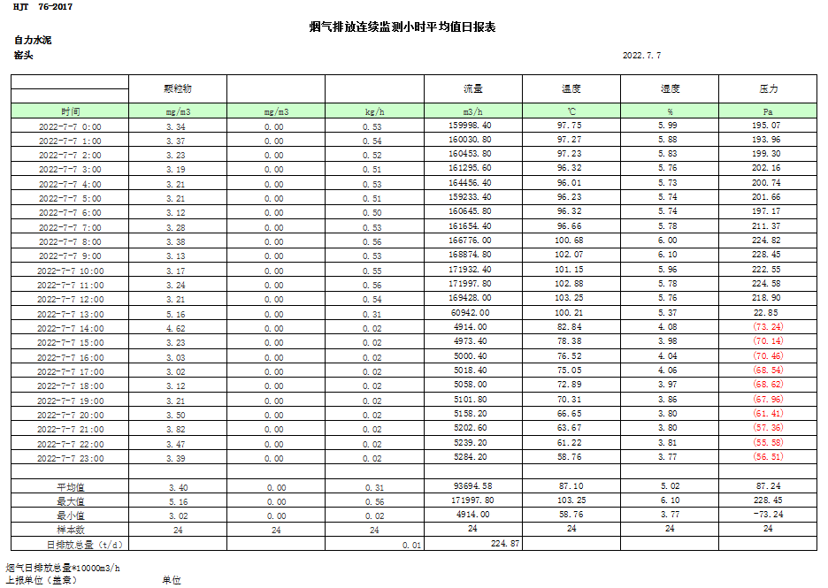 豪门国际·(中国集团)官方网站