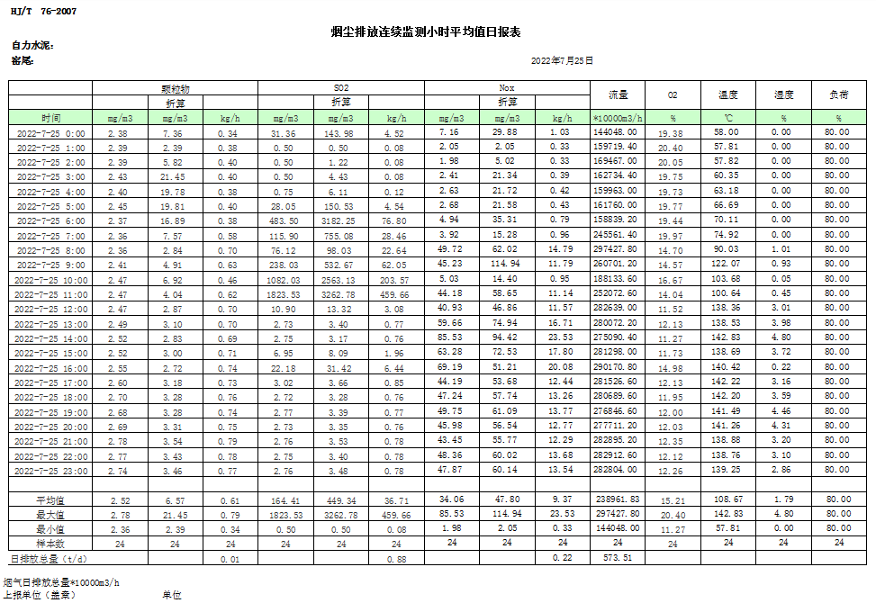 豪门国际·(中国集团)官方网站