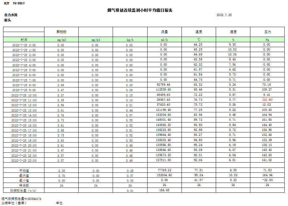 豪门国际·(中国集团)官方网站