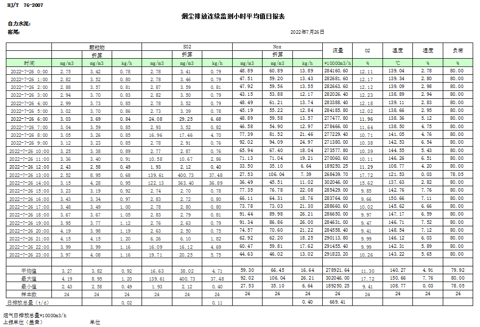 豪门国际·(中国集团)官方网站