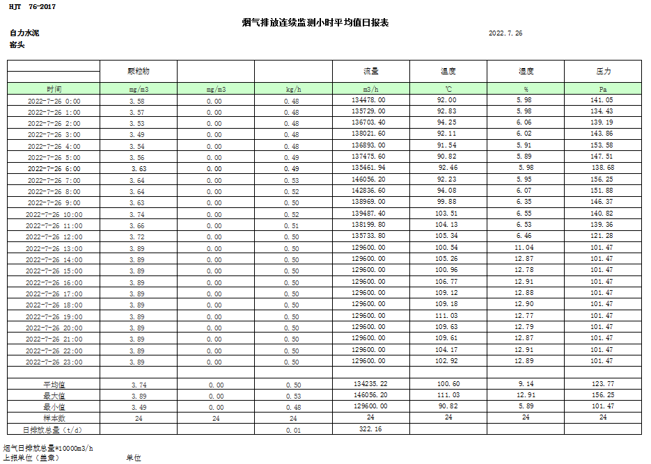 豪门国际·(中国集团)官方网站