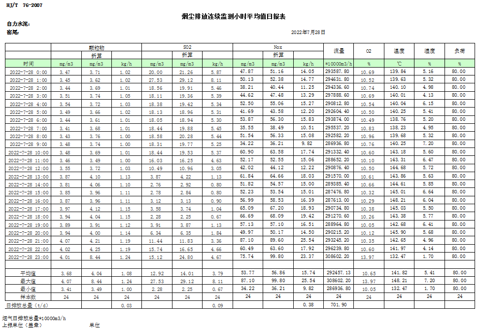 豪门国际·(中国集团)官方网站