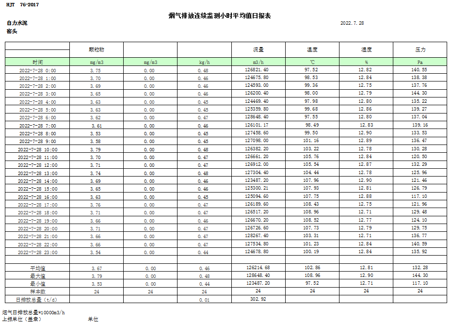 豪门国际·(中国集团)官方网站
