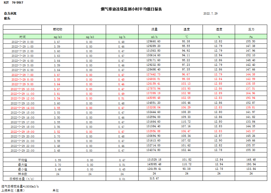 豪门国际·(中国集团)官方网站