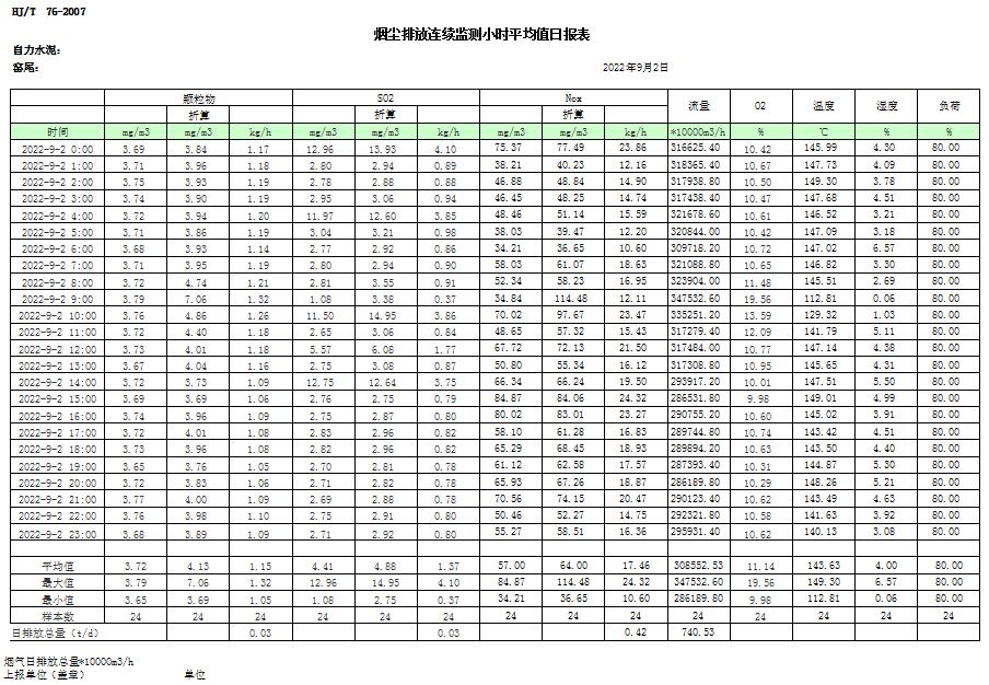 豪门国际·(中国集团)官方网站