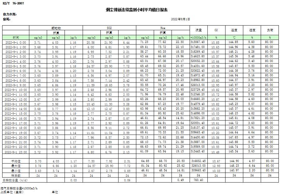 豪门国际·(中国集团)官方网站