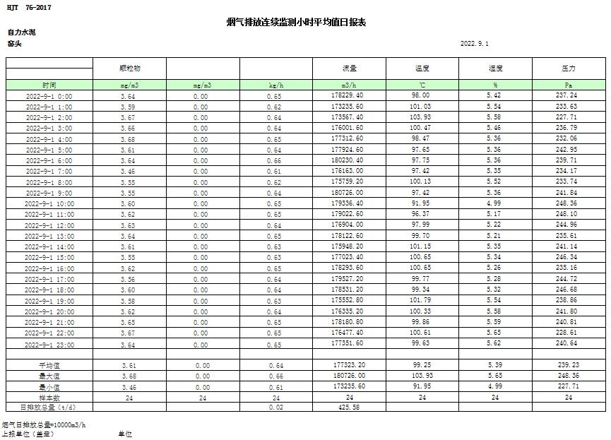 豪门国际·(中国集团)官方网站
