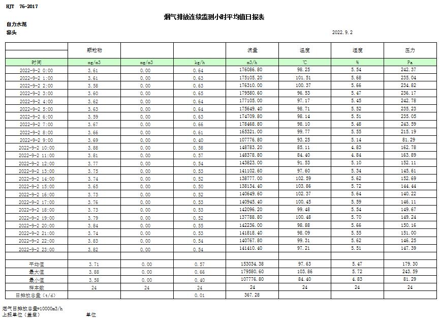 豪门国际·(中国集团)官方网站