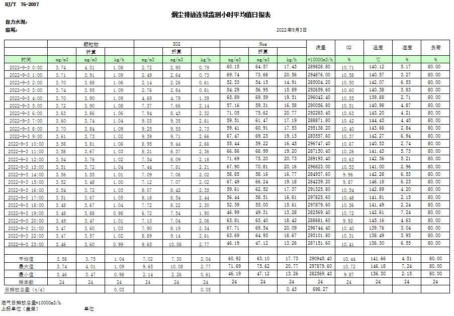 豪门国际·(中国集团)官方网站