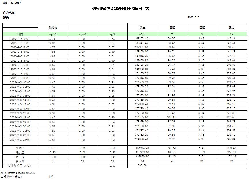 豪门国际·(中国集团)官方网站