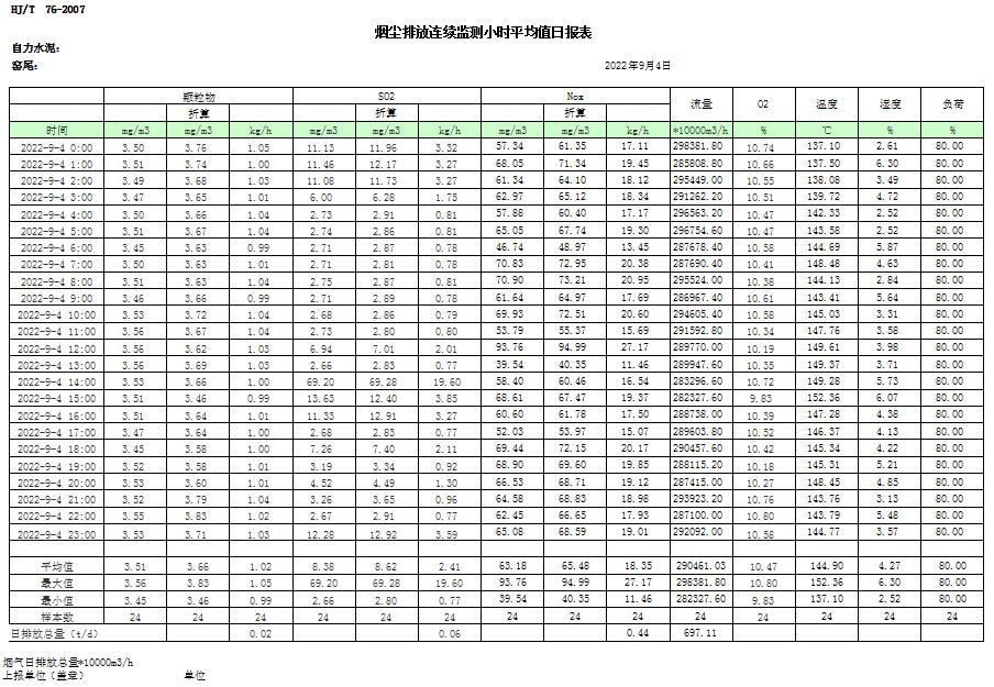 豪门国际·(中国集团)官方网站