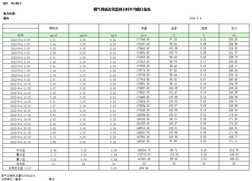 豪门国际·(中国集团)官方网站