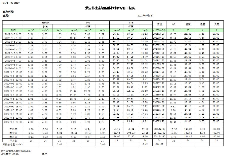 豪门国际·(中国集团)官方网站