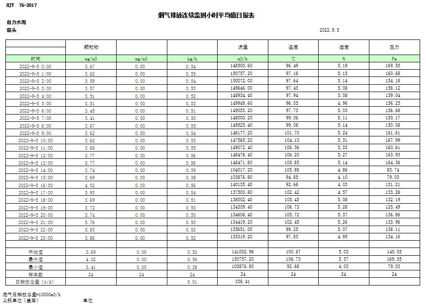 豪门国际·(中国集团)官方网站