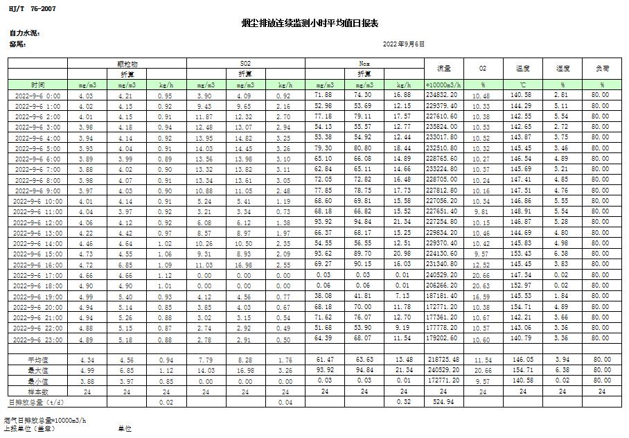 豪门国际·(中国集团)官方网站