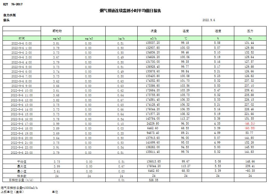 豪门国际·(中国集团)官方网站