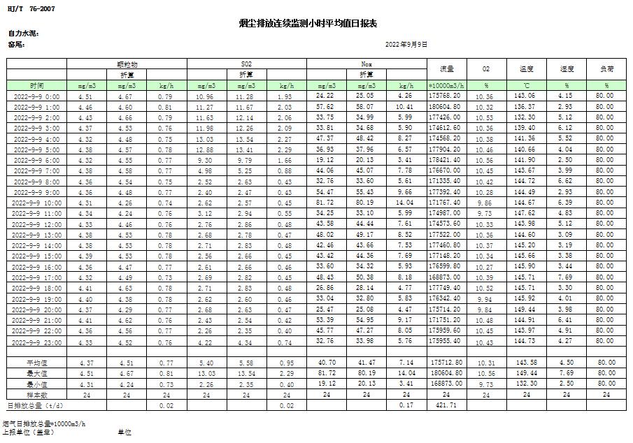 豪门国际·(中国集团)官方网站