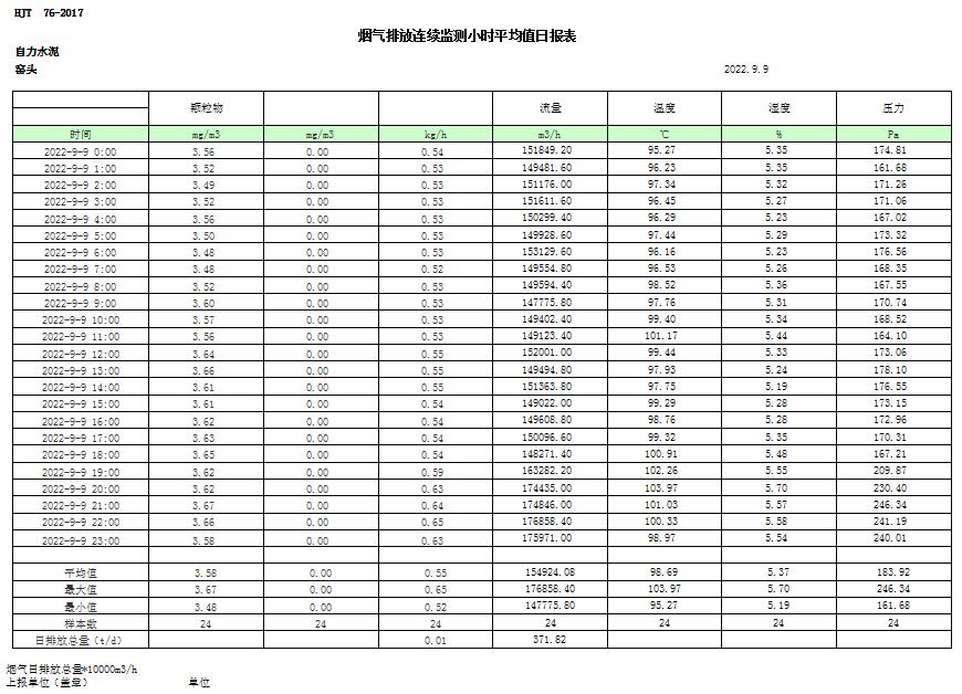 豪门国际·(中国集团)官方网站