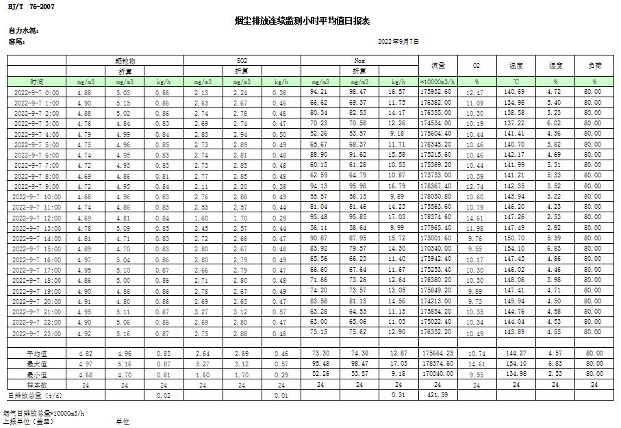 豪门国际·(中国集团)官方网站