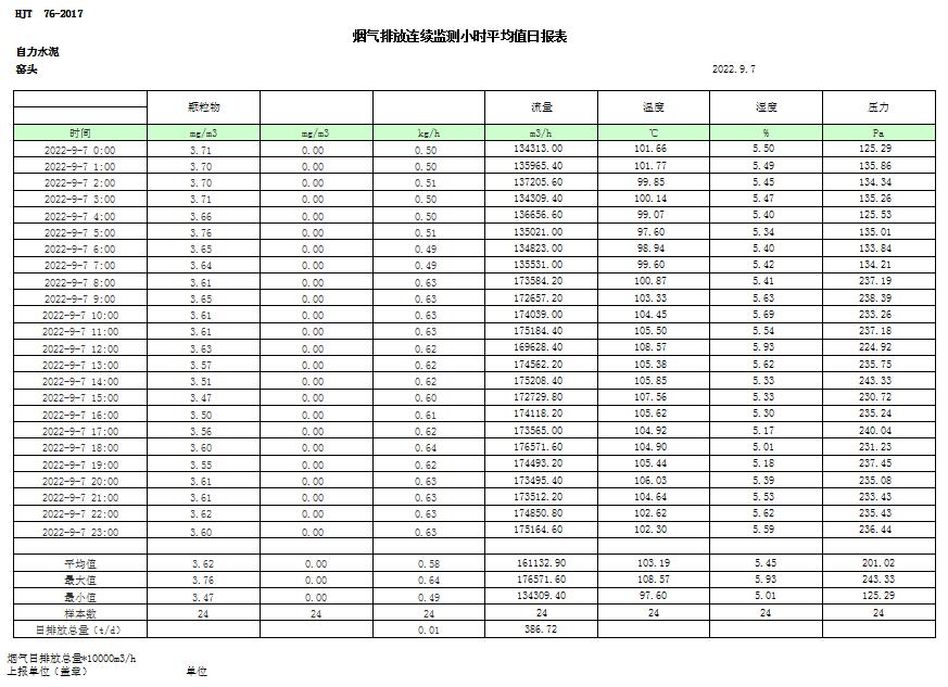豪门国际·(中国集团)官方网站
