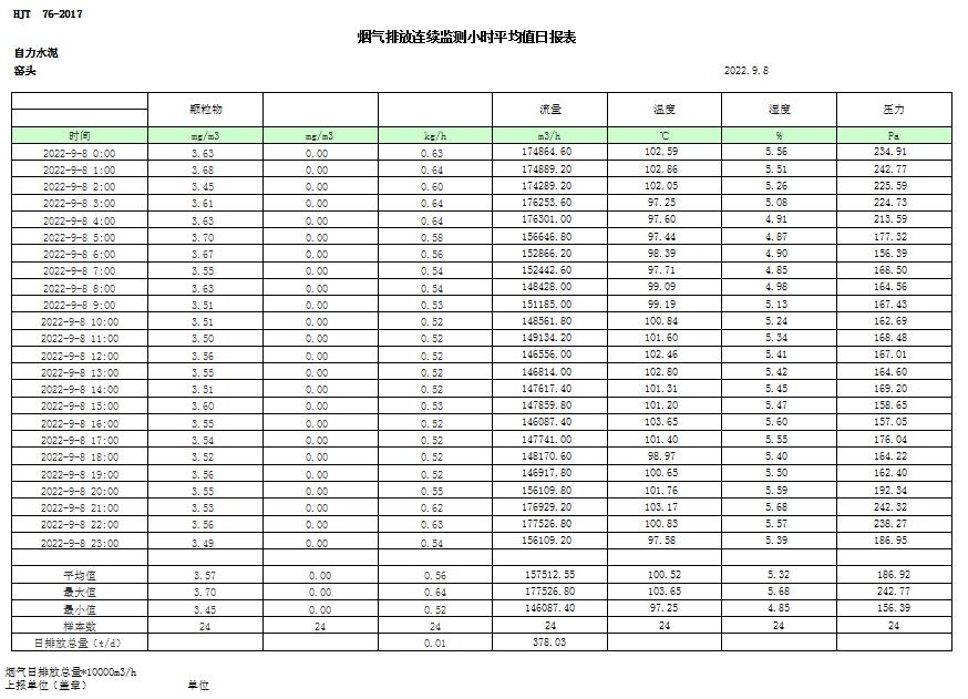 豪门国际·(中国集团)官方网站