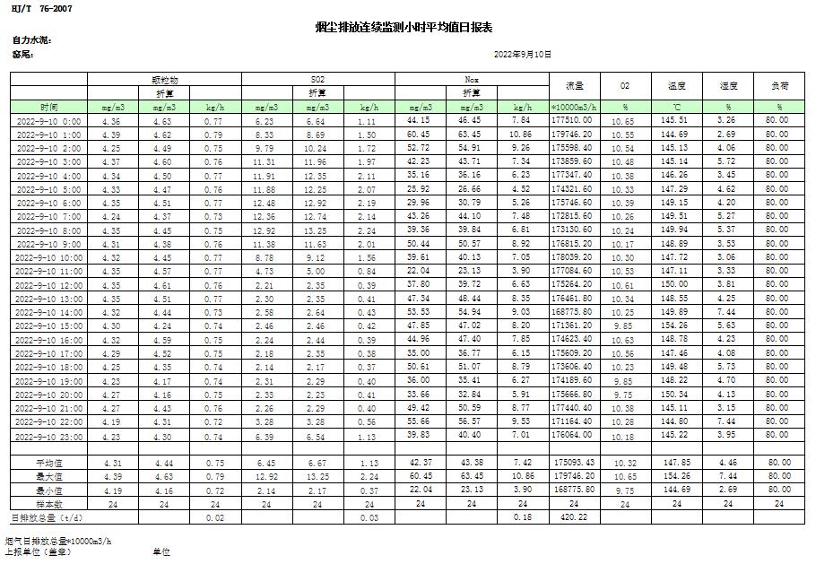 豪门国际·(中国集团)官方网站
