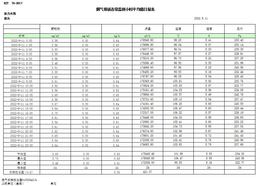 豪门国际·(中国集团)官方网站