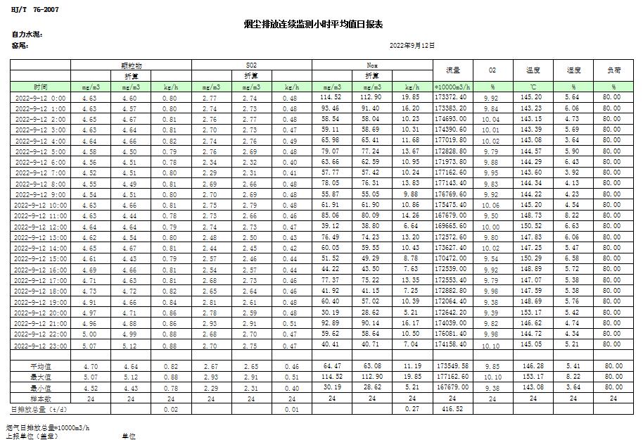 豪门国际·(中国集团)官方网站